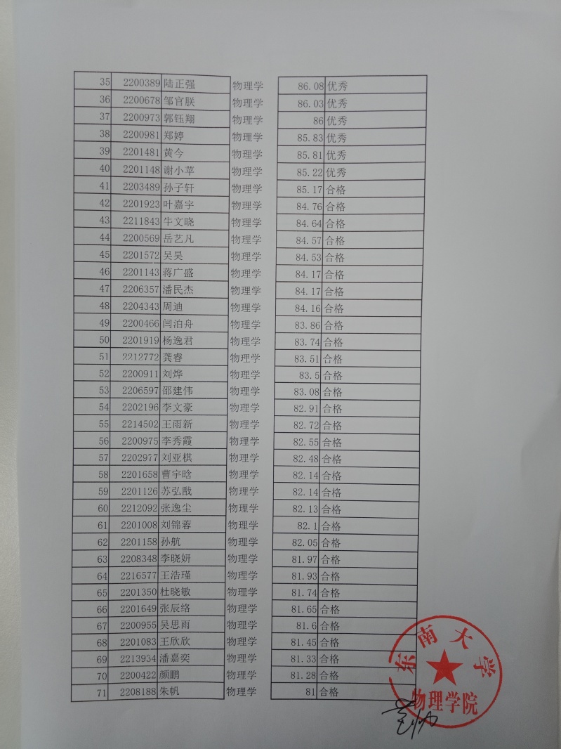 序号35-71