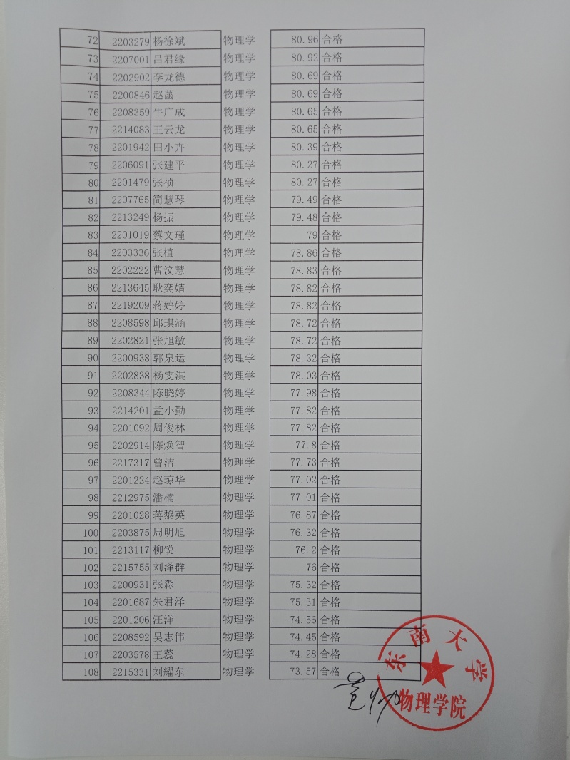 序号72-108